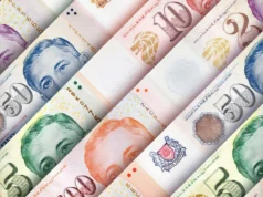 Best Investment in Singapore: Education Loan Criteria best investment in singapore