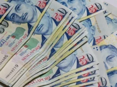 Best Investment in Singapore: Digital Banks & FD Deals best investment in singapore